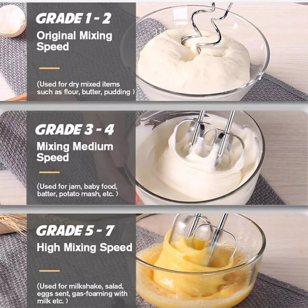 Speed Electric Stand Mixer Multifunctional Food Blender & Dough Kneader With Mixing Bowl