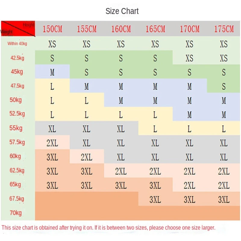 Women's Skirt Without Shorts Fashion Korean Style Clothing Black Harajuku Plaid Falda Short De Mujer Mini Pleated Skirts For Girls 