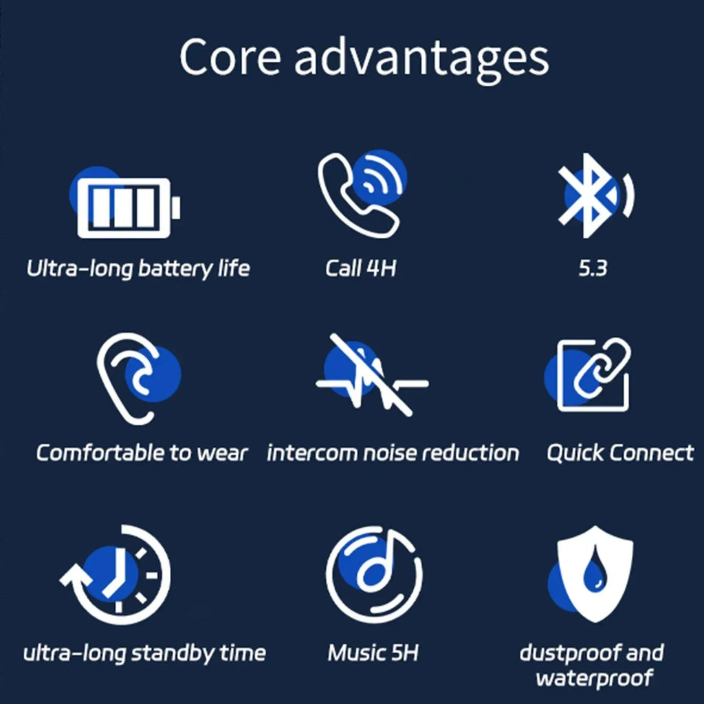 156 Language Translator Wireless Headphones Smart Waterproof Ai Real-time Translator Bluetooth 5.4 Earbuds Business Earphone