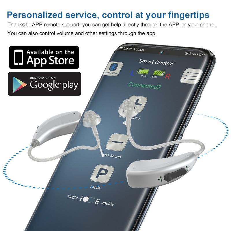 TWS Bluetooth Smart APP Digital Multimode Magnetic Ear-back Rechargeable Sound Amplifier For The Elderly