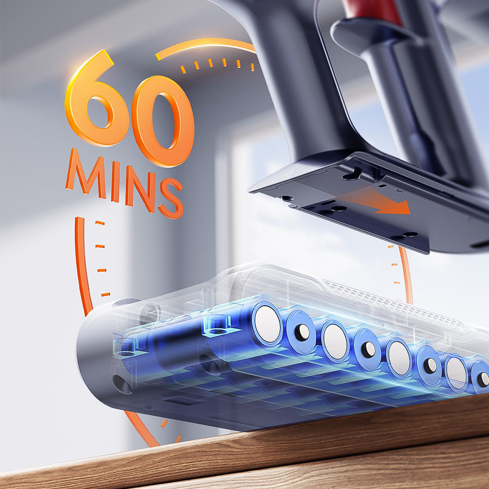 【Flash Sale】Buture BP20 Cordless Vacuum
