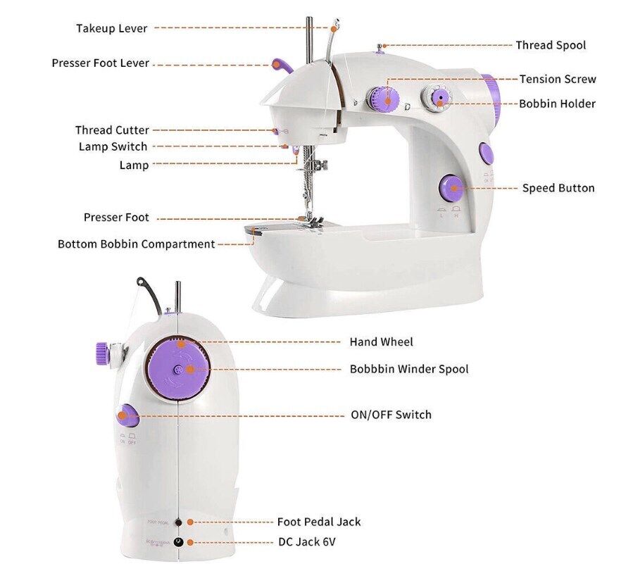 Desktop Home Automatic Sewing Machine