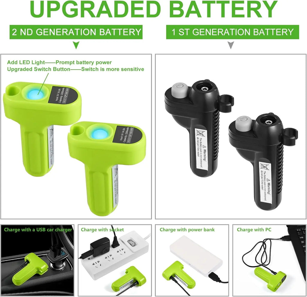 Portable Rechargeable Camp Shower Pump with USB Battery, Ideal for Outdoor Travel and Hiking
