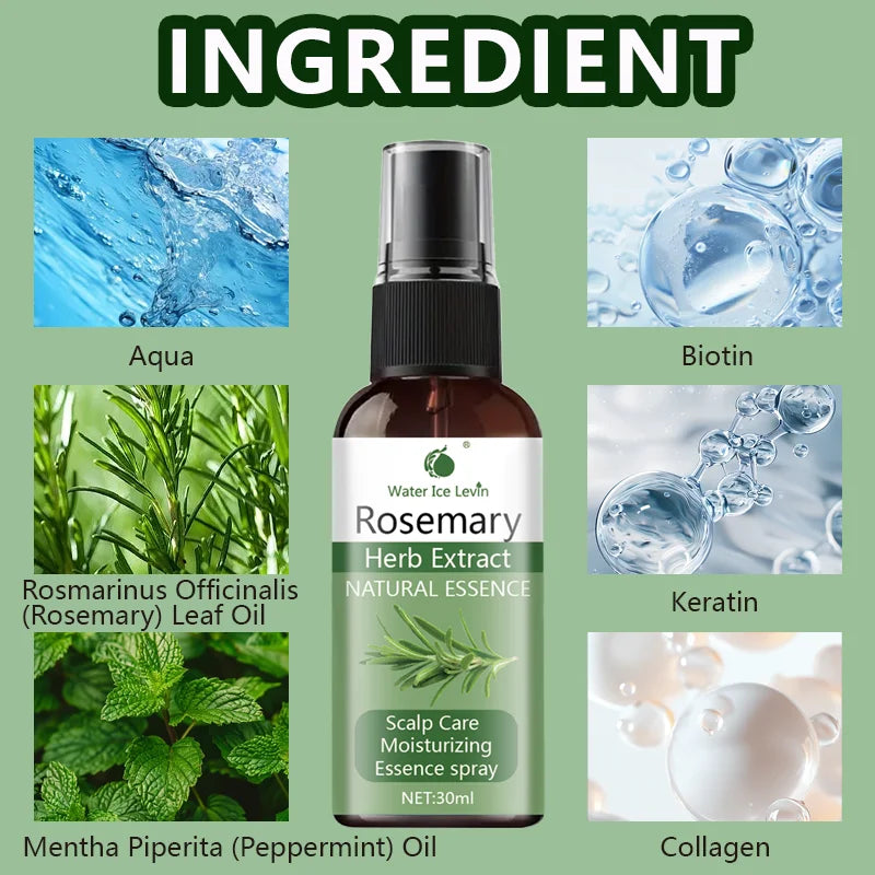 Winter Rosemary Scalp Spray - Peppermint & Biotin Essence, Hydrates & Strengthens Hair, Refreshing Scalp Care for Healthy Hair